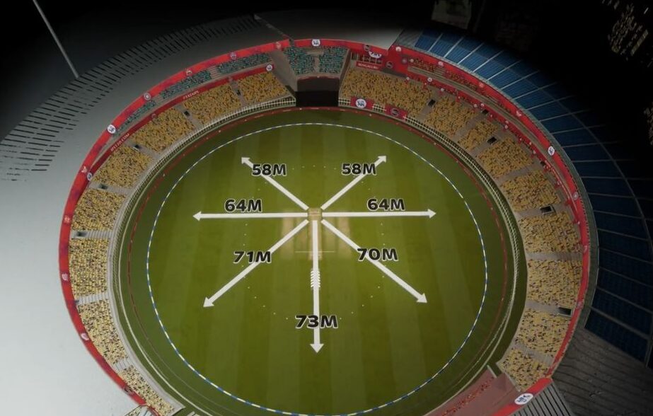 M.Chinnaswamy Stadium, Bengaluru, Pitch Dimension