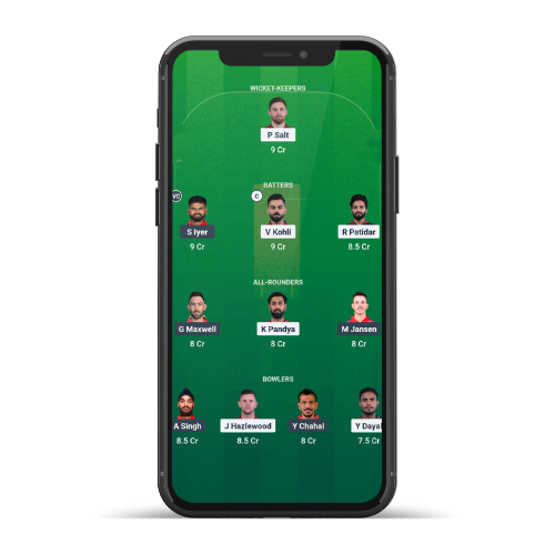RCB vs PBKS, SL Team
